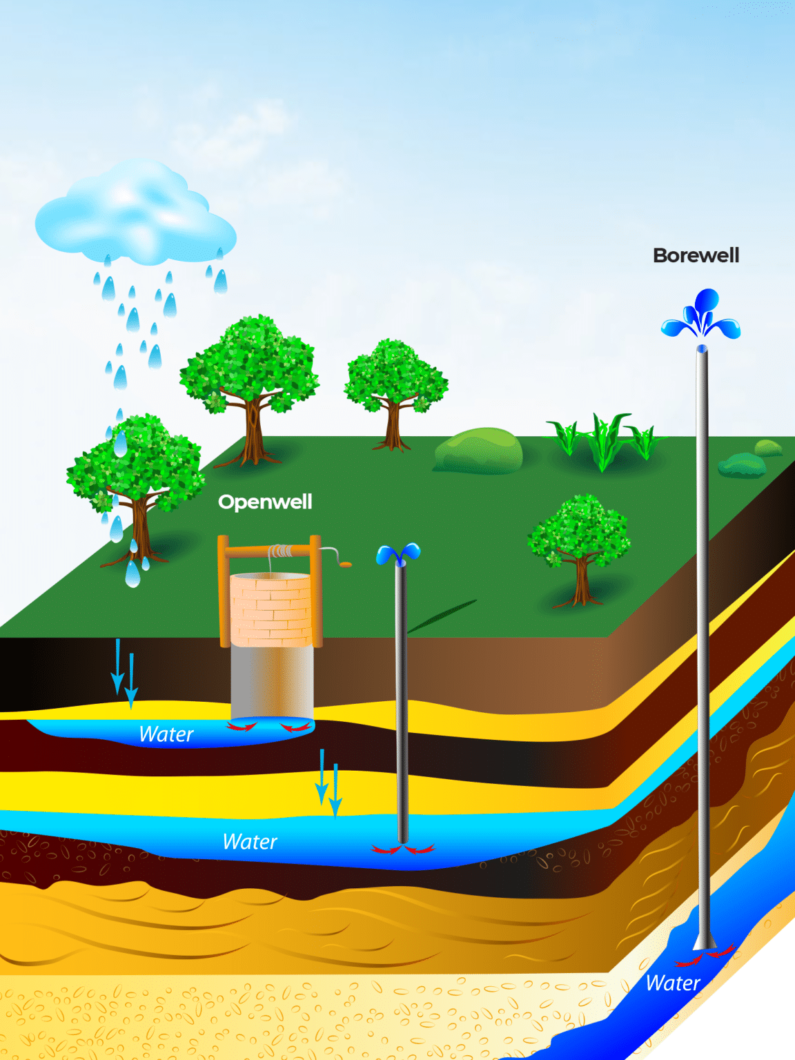 Ultimate Guide to Choosing the Best Water Purifier for Home